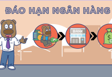 Tiền tiết kiệm sắp đáo hạn sẽ dời đến đâu?