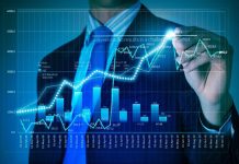 Phân tích kỹ thuật phiên chiều 29/06: Đồng loạt giảm điểm