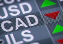 Giá USD/CAD: Đang ở mức thấp và khả năng trượt hơn nữa