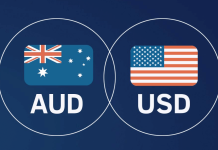 Giá AUD/USD: Dừng bán USD sau dữ liệu niềm tin của Hoa Kỳ