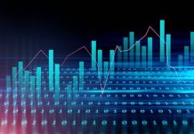 Phân tích kỹ thuật phiên chiều 14/07: Duy trì đà tăng