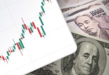 USD/JPY biến động trước khẳng định PCE