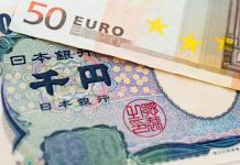 Giá EUR/JPY: Tăng trên khu vực 156,00 theo CPI của Nhật