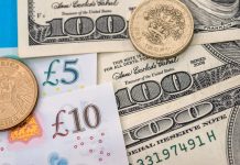 Phân tích giá GBP/JPY: Sẵn sàng cho đợt giảm giá tiếp theo