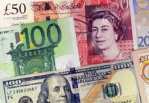 Cập nhật tỷ giá USD 22/9: USD thế giới phục hồi, VND biến động