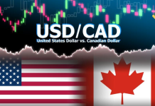 USD/CAD giảm dưới 1,4050 khi chính phủ Mỹ tiếp tục đóng cửa