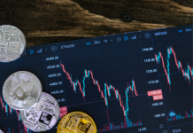 Phố Wall bứt phá, hợp đồng tương lai Mỹ bật trước tin Powell