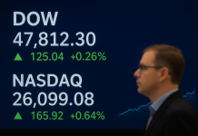 Hợp đồng tương lai chứng khoán Mỹ đi ngang, Phố Wall lập đỉnh