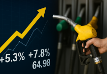 Giá dầu thế giới phục hồi, hỗ trợ xu hướng tăng trong nước