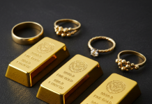 Giá vàng hôm nay 28/10: Tiếp tục giảm sâu