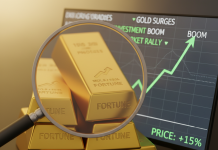 Giá vàng 21/10: Tiếp đà tăng, vượt mốc 4.370 USD/ounce