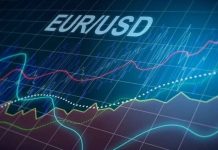 EUR/USD giảm dưới 1,1550 khi Fed giảm kỳ vọng cắt lãi suất
