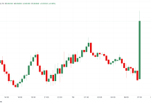 Tỷ lệ thất nghiệp Australia giảm xuống 4,3%, cao hơn kỳ vọng
