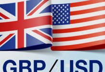 GBP/USD dao động gần đáy 1,3100 – Áp lực giảm vẫn chiếm ưu thế