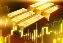 Dự báo giá vàng: XAU/USD tiến sát 4.000 USD