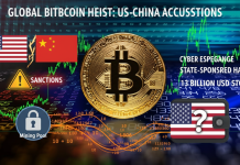 Trung Quốc cáo buộc Mỹ đánh cắp Bitcoin trị giá 13 tỷ USD