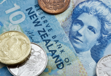 AUD/NZD hôm nay 26/11: Giảm mạnh gần 1,1430