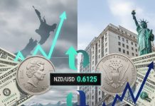 NZD/USD giảm gần 0,5600 khi RBNZ dự kiến hạ lãi suất