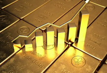 Giá vàng hôm nay tăng mạnh sau quyết định hạ lãi suất của Fed