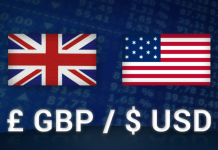 GBP/USD giữ trên 1,3450 trước tín hiệu lãi suất từ BoE và Fed