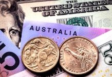 AUD/USD vượt 0,6600 nhờ RBA diều hâu, USD suy yếu