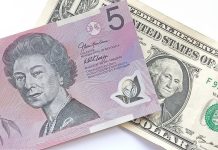 AUD/USD giữ đà tăng mạnh trước kỳ vọng RBA nâng lãi suất