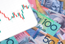 Đô la New Zealand suy yếu dưới 0,5800 trước rủi ro thuế quan mới từ ông Trump