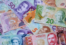 NZD/USD quanh 0,5825, đà giảm tạm thời bị hạn chế