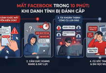 Mất Facebook trong 10 phút: Khi danh tính bị đánh cắp