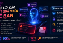 Kẻ Lừa Đảo Biết Quá Nhiều Về Bạn: AI Đang Cá Nhân Hóa Scam Như Thế Nào?